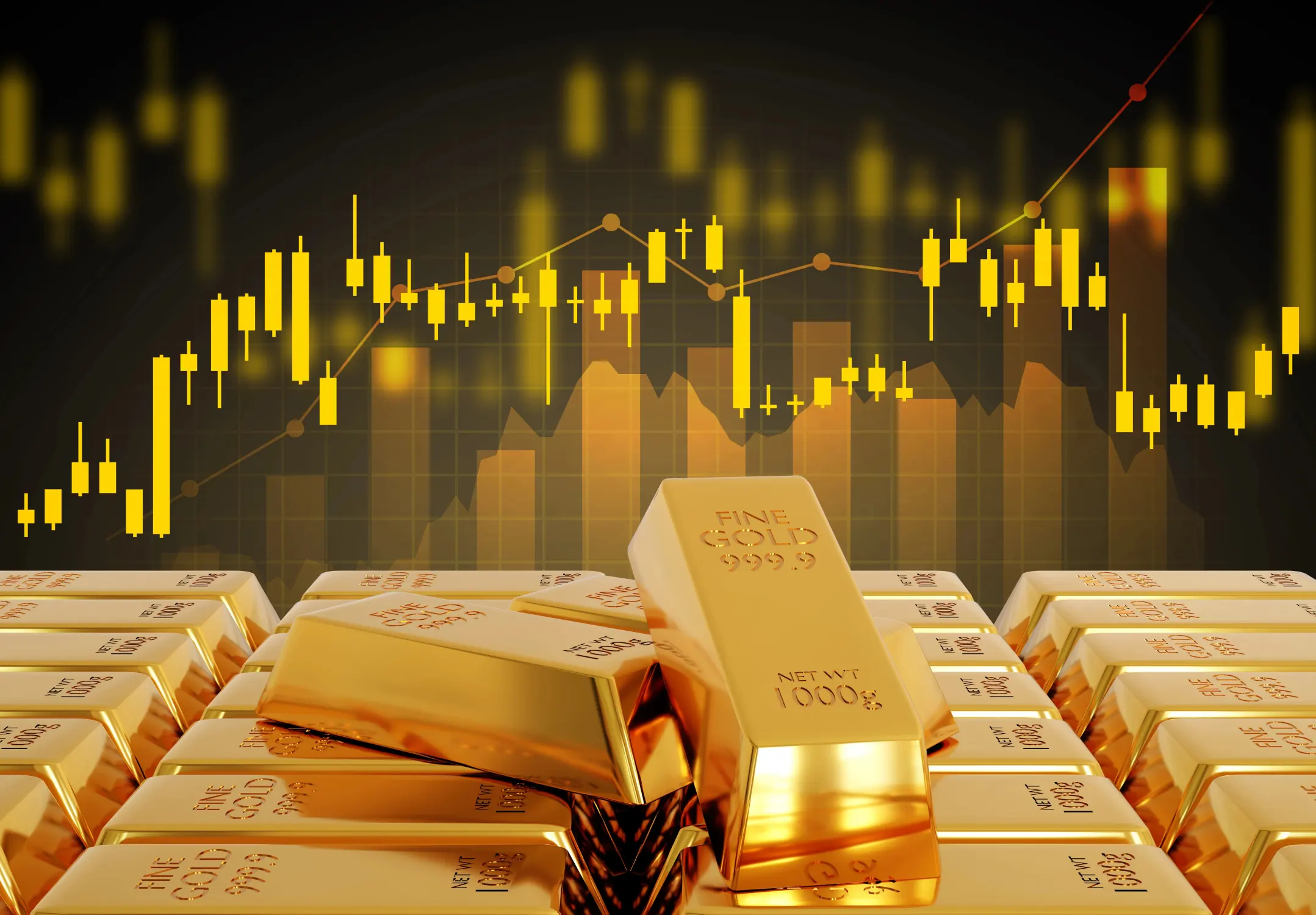 gold rate